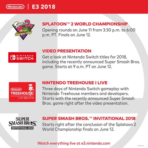Nintendo Releases E3 2018 Plans and Schedule