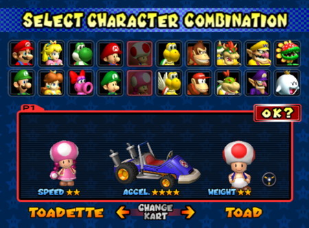 Mario Kart Double Dash Toad Kart