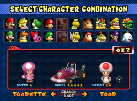 Mario Kart Double Dash Toadette Kart