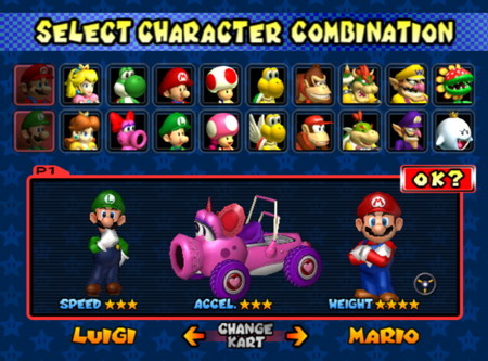 Mario Kart Double Dash Turbo Birdo