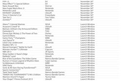 Wii U Software Title Roundup