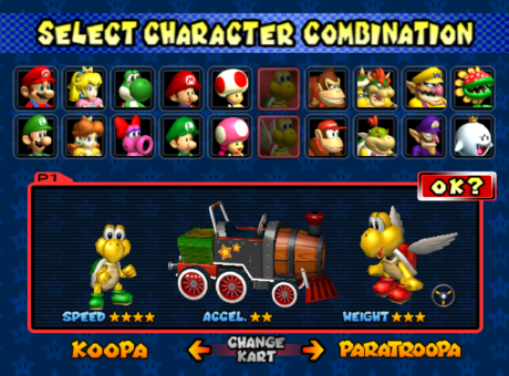 Mario Kart Double Dash Barrel Train