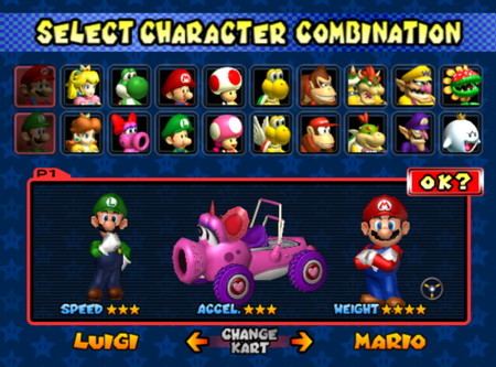 Mario Kart Double Dash Turbo Birdo