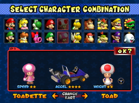 Mario Kart Double Dash Toad and Toadette